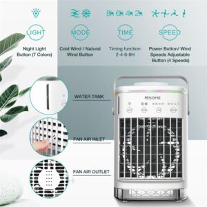Mini Air Conditioner Air Cooler Fan Water Cooling Fan Air Conditioning For Room Office Mobile Portable Air Conditioner For Cars